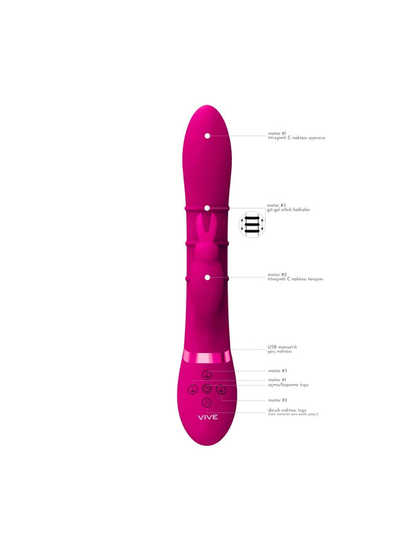 L'INFINI - CİNSEL OBJE - Sora Git Gel Etkili 3 Halkalı Tavşan Vibratör - shopi go'da!.